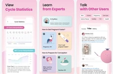 Fertility Intelligence Tools