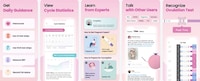 Fertility Intelligence Tools Image 1