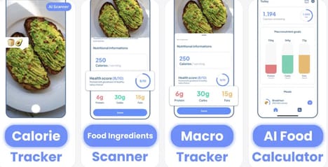 Digital Nutrition Trackers