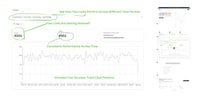 Intelligent Link Managers Image 1