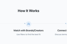 Creator Collaboration Platforms