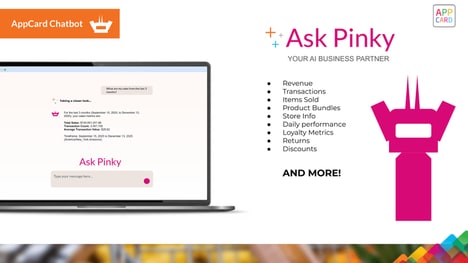AI-Powered independent Grocer Platforms
