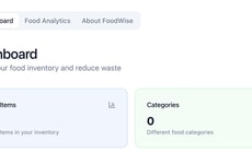 Food Management Tools