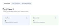 Food Management Tools
