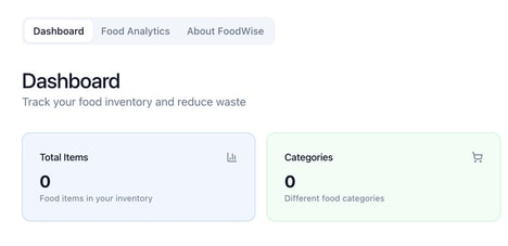 Food Management Tools