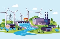 Renewable Manufacturing Moves