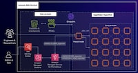 Large Tabular Models Image 1