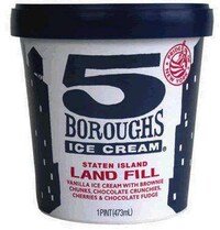 Food Stereotyping Image 3