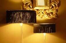 Retro Evocative Style