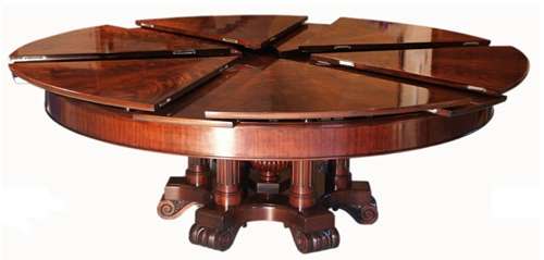 $50,000 Expanding Table