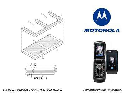 Solar Powered Cell Phones