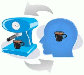 Smart Coffee