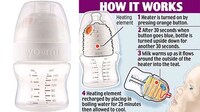 Self-Heating Baby Bottles Image 2