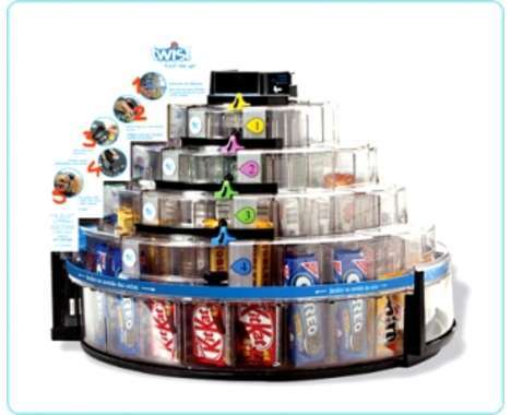 20 Spinning Innovations