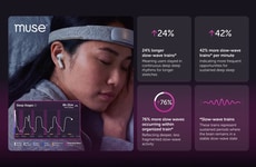 AI-Assisted Sleep Stimulators