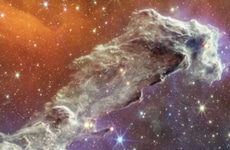 AI Iteration Platforms