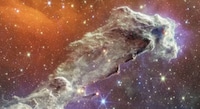 AI Iteration Platforms