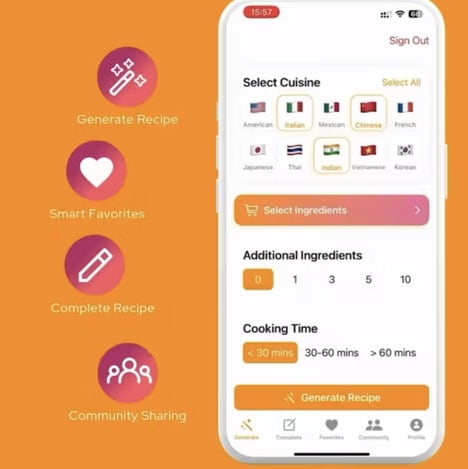 AI Recipe Platforms