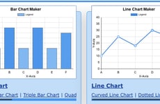 Online Chart Tools