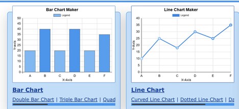 Online Chart Tools: Free Chart Maker Lets Users Create Charts Quickly ...