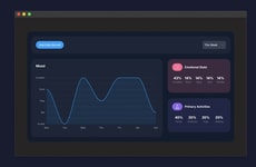 Mood Tracking Platforms