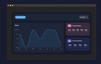 Mood Tracking Platforms