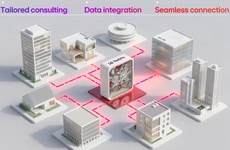 Property-Wide Equipment Supervision Interfaces