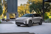 All-Electric SUV Models