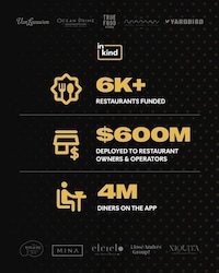 Restaurant-Supporting Loyalty Platforms Image 1