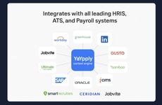 Workforce Optimization Platforms