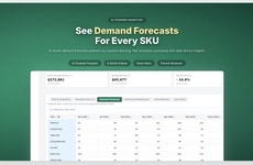 Inventory Forecasting Tools