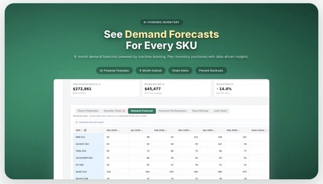 Inventory Forecasting Tools