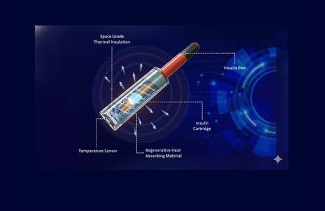 Revolutionary Life-Saving Medication Storage