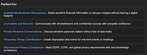 Anonymous Chat Platforms