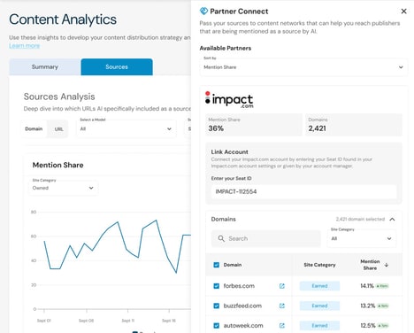 Chatbot Retargeting Tactics