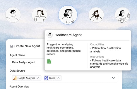 Contextual Intelligence Platforms