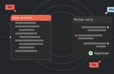 Product Delivery Engines