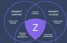 AI Prompt Optimizers