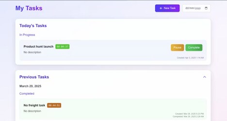 Productivity Management Tools