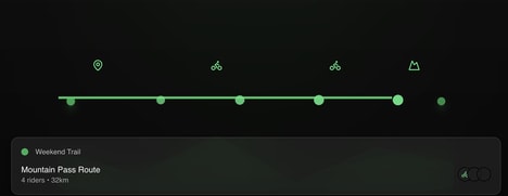 Biking Community Platforms