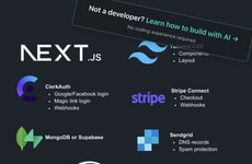 Marketplace Builder Platforms