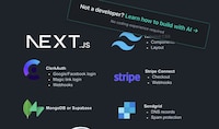 Marketplace Builder Platforms Image 1