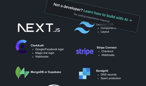 Marketplace Builder Platforms