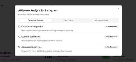 Lead Generation Tools