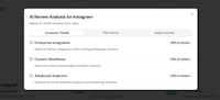 Lead Generation Tools