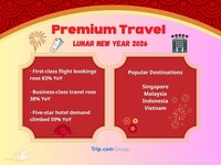 New Year Travel Experiences Image 3