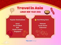 New Year Travel Experiences Image 4
