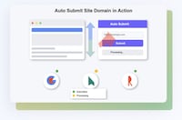 Automated SEO Agents