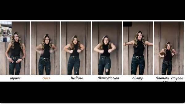 AI Human Animators