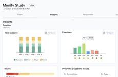 Usability Intelligence Platforms